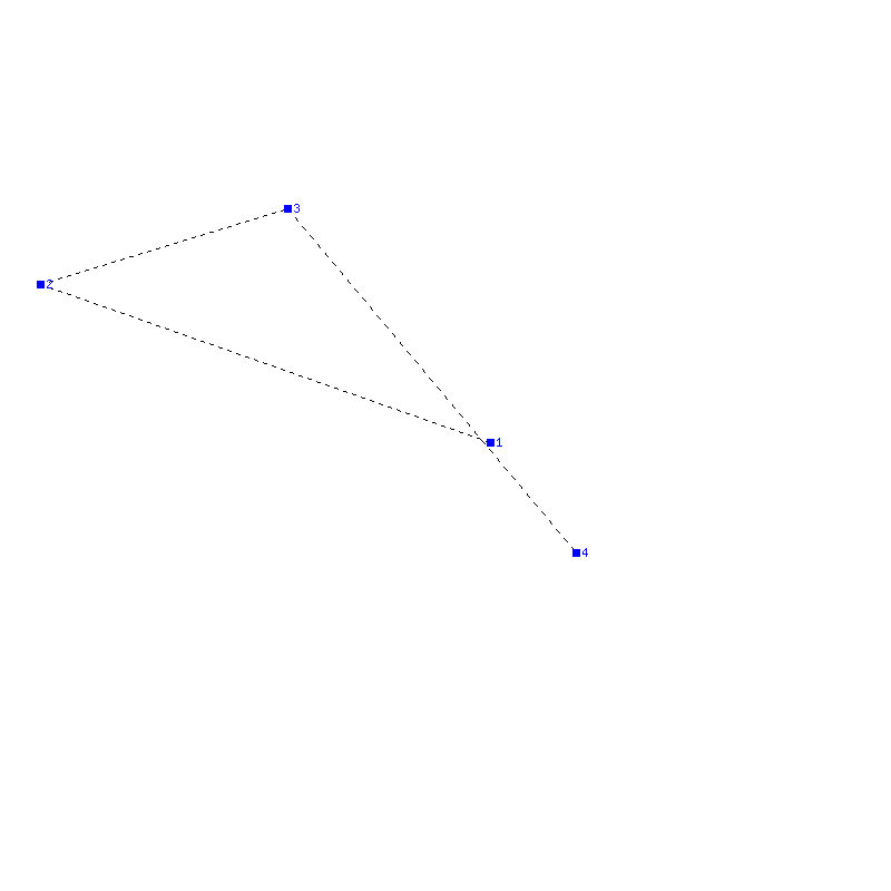 Flugauswertung