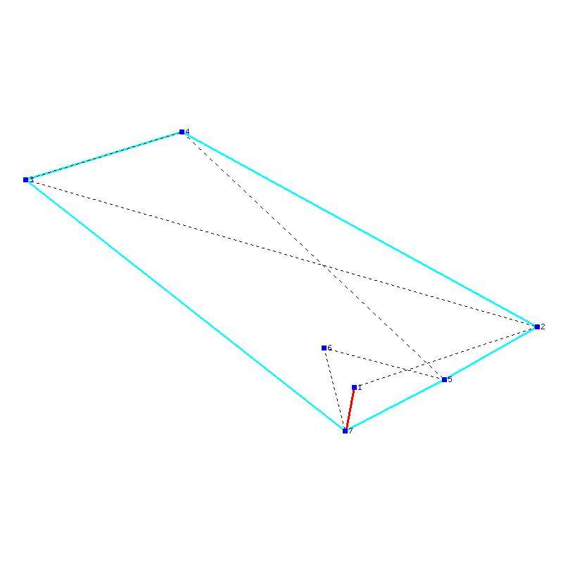 Flugauswertung