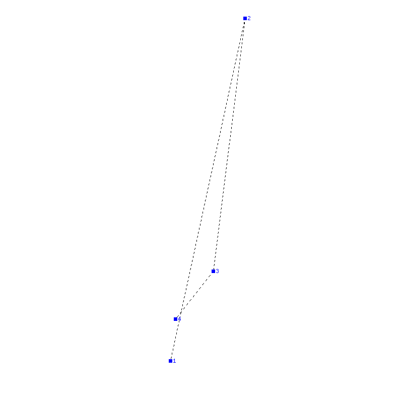 Flugauswertung