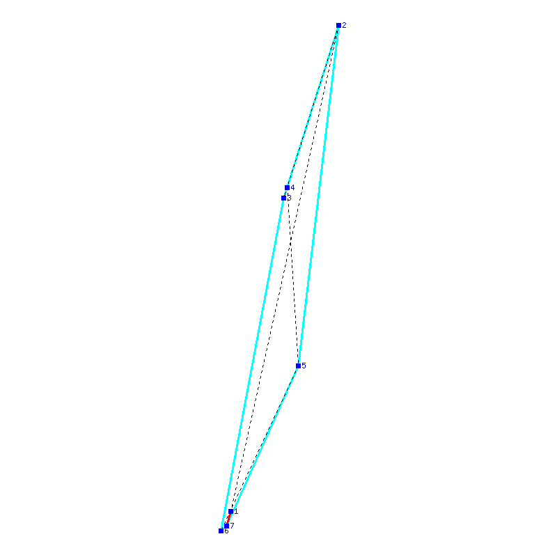 Flugauswertung