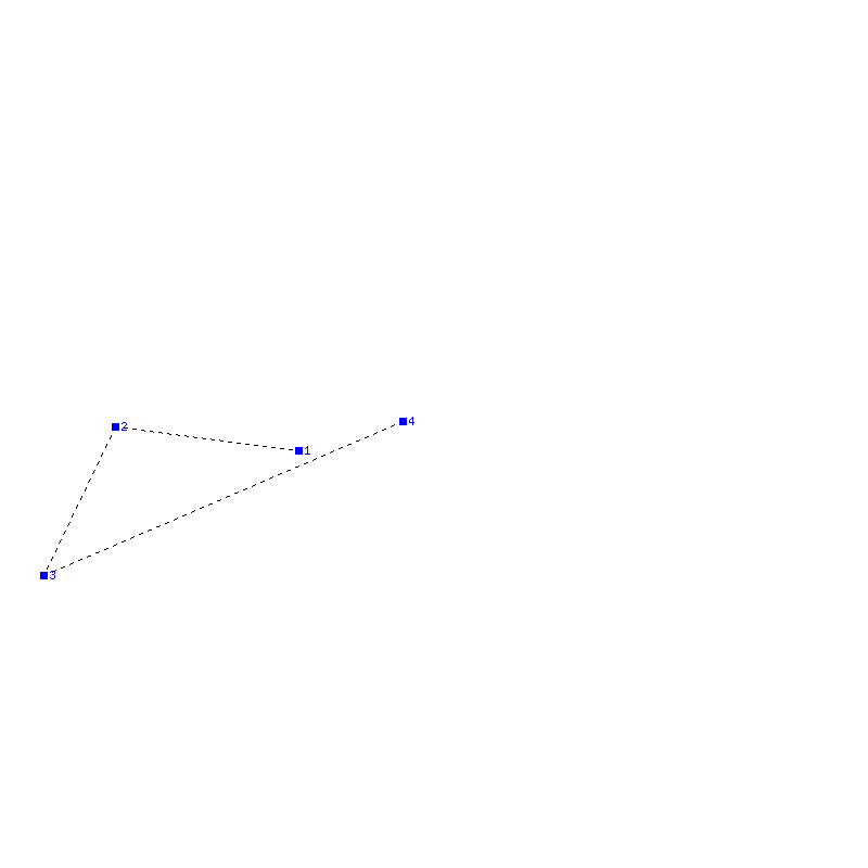 Flugauswertung