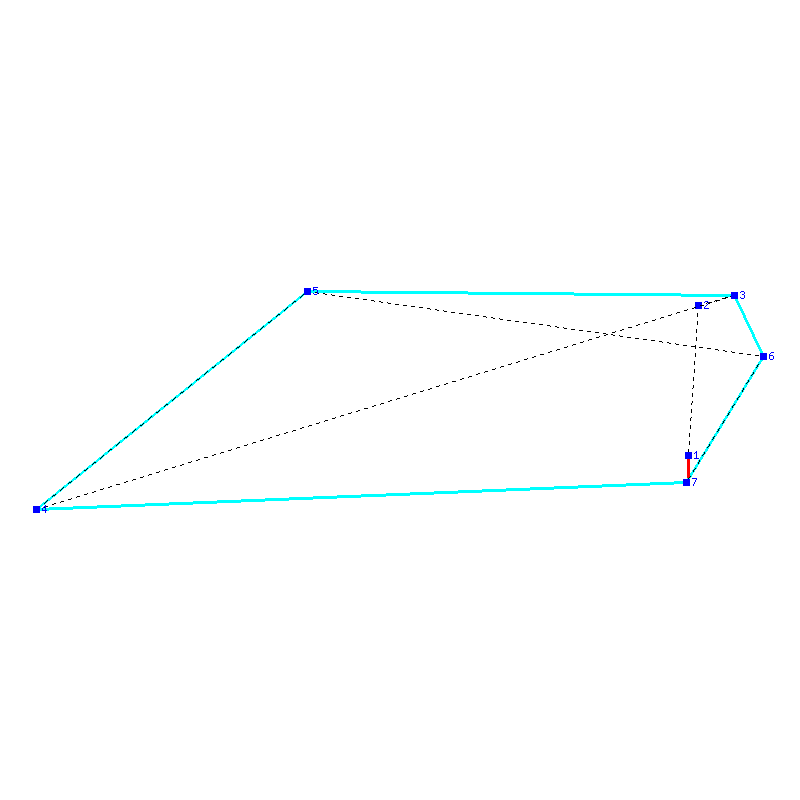 Flugauswertung