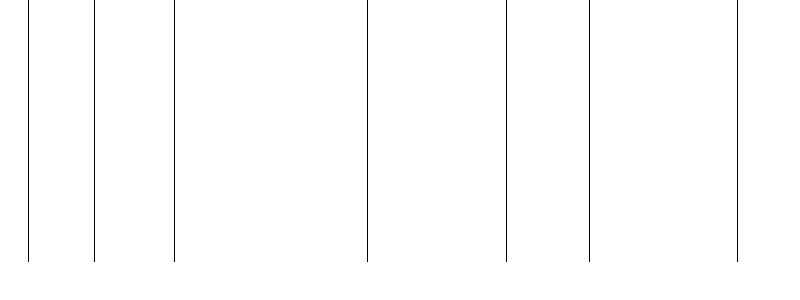 Barogramm