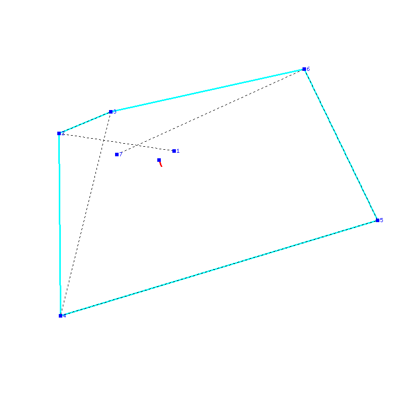 Flugauswertung