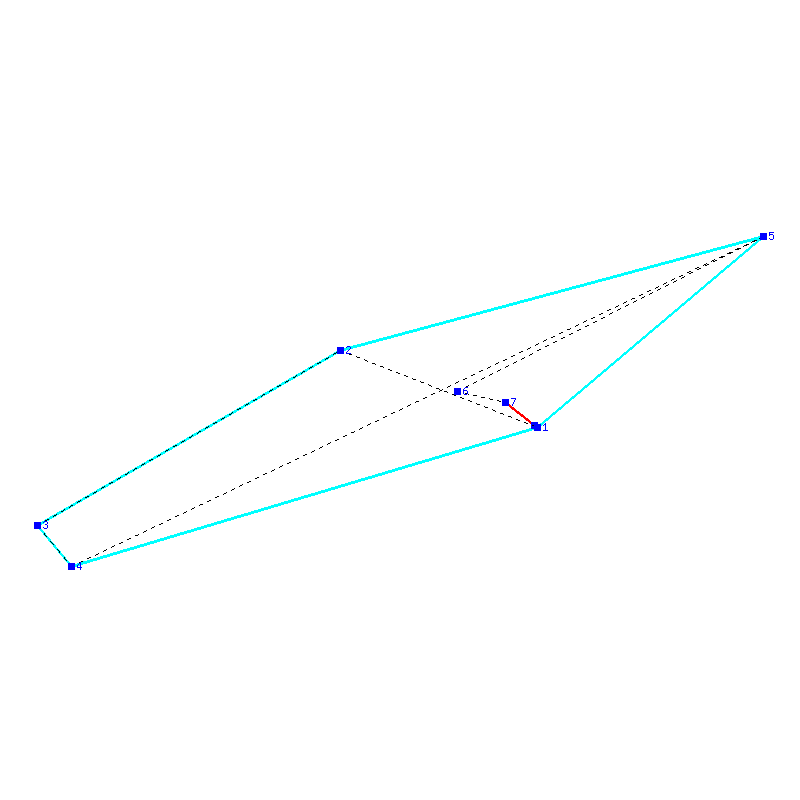 Flugauswertung