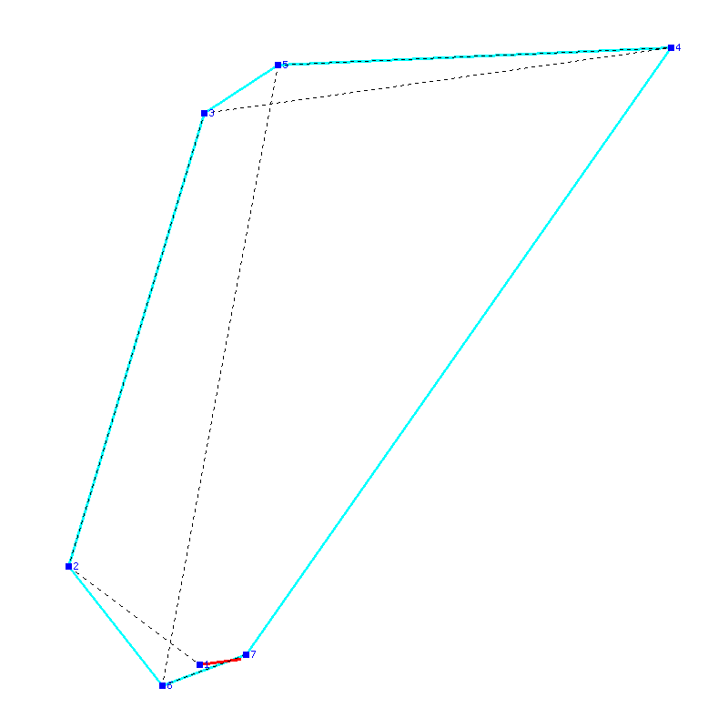 Flugauswertung