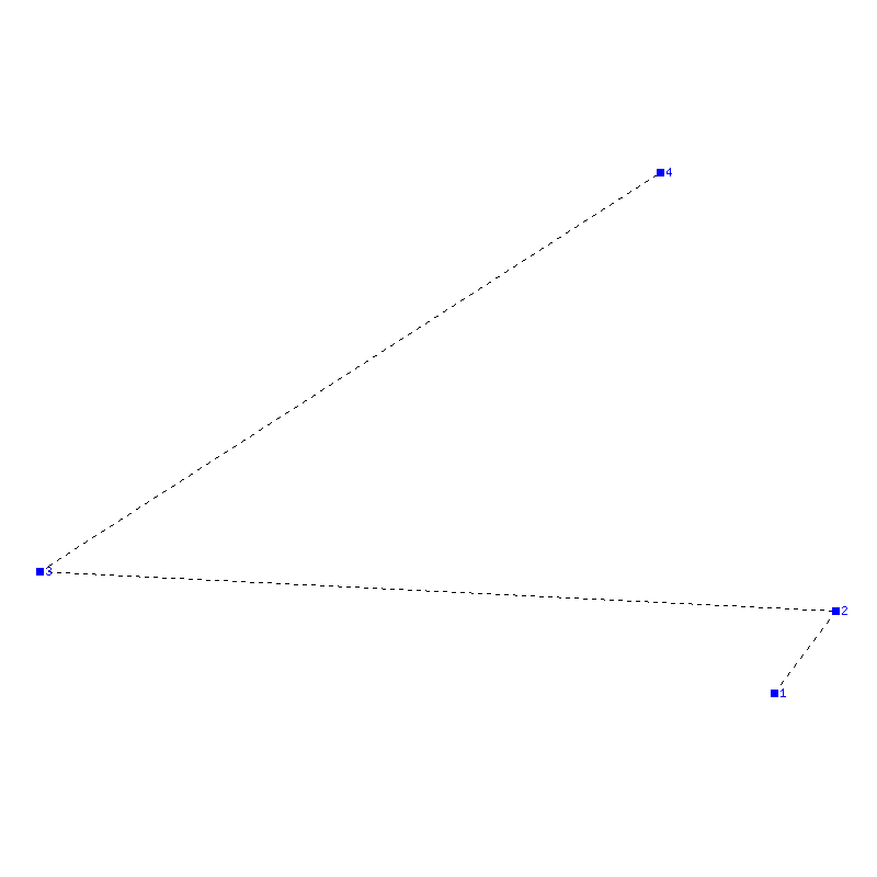 Flugauswertung