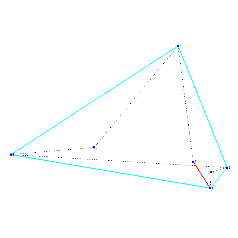 Flugauswertung