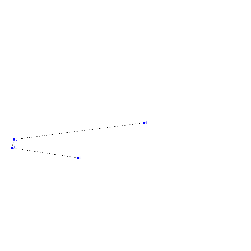 Flugauswertung