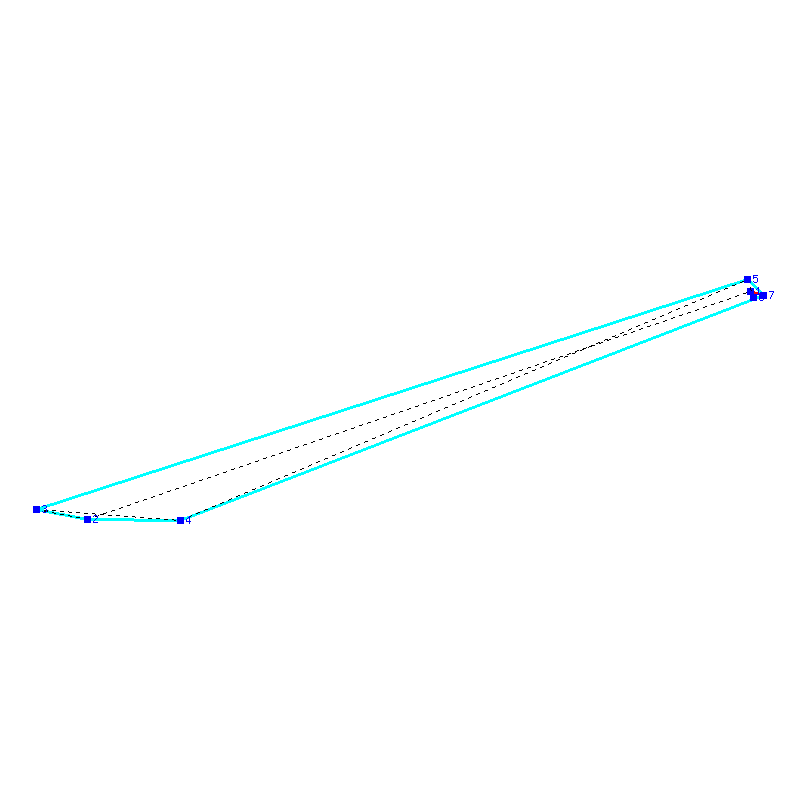 Flugauswertung