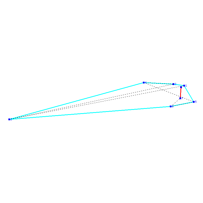 Flugauswertung