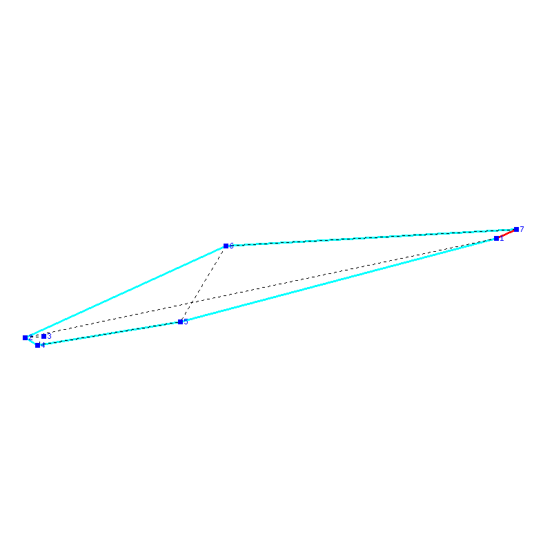 Flugauswertung