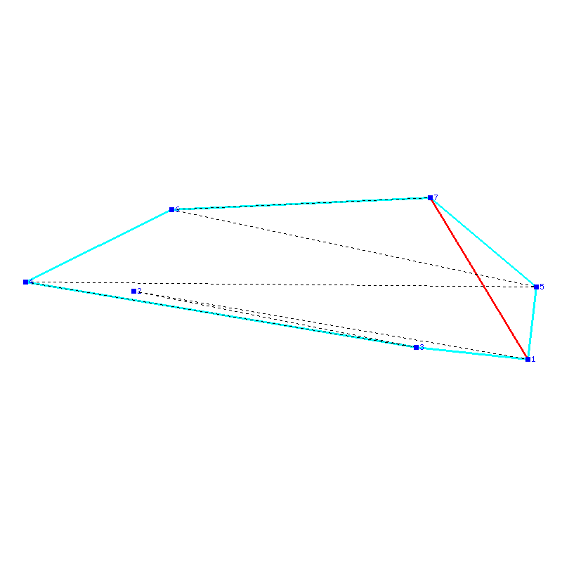 Flugauswertung