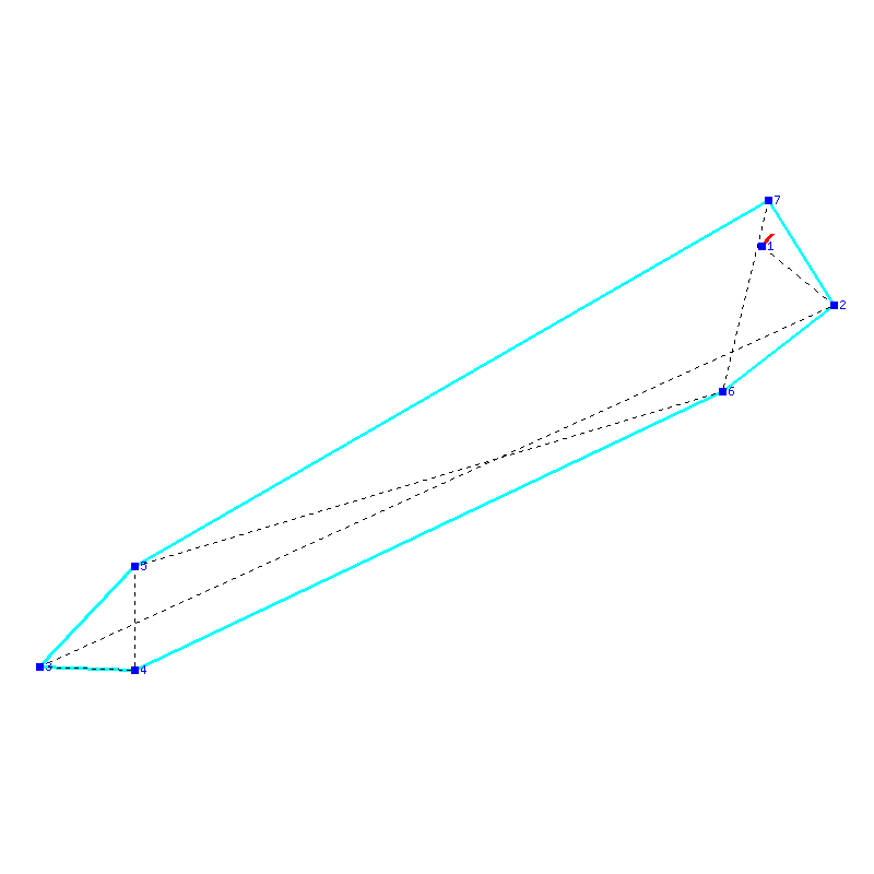 Flugauswertung