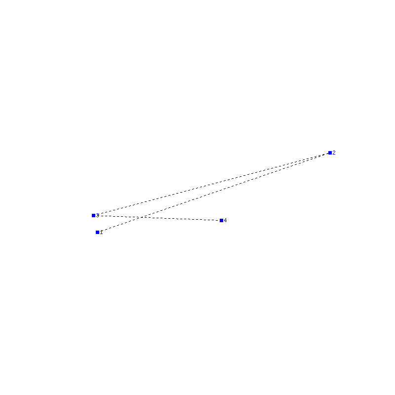 Flugauswertung