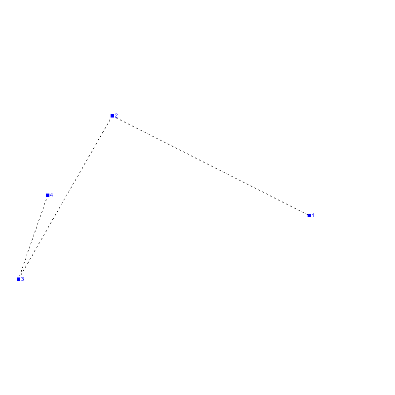 Flugauswertung