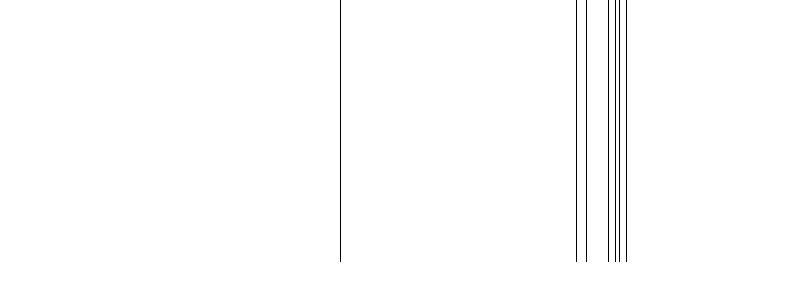 Barogramm