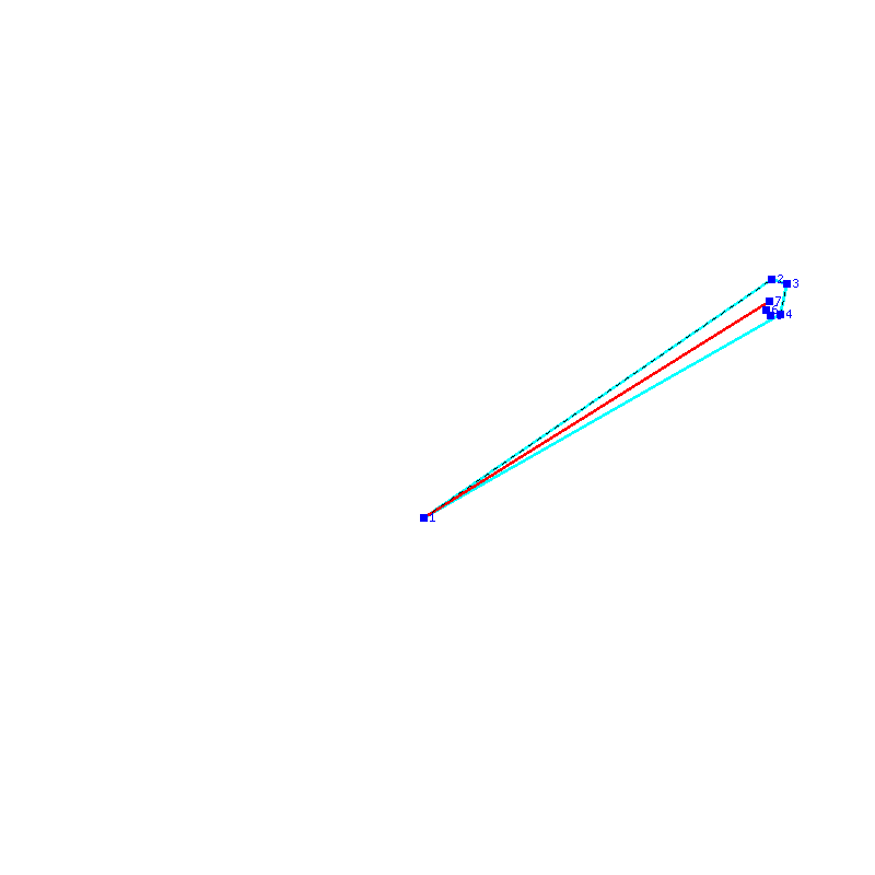 Flugauswertung