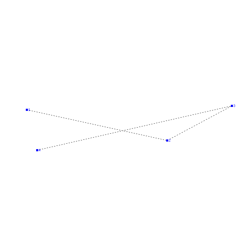Flugauswertung