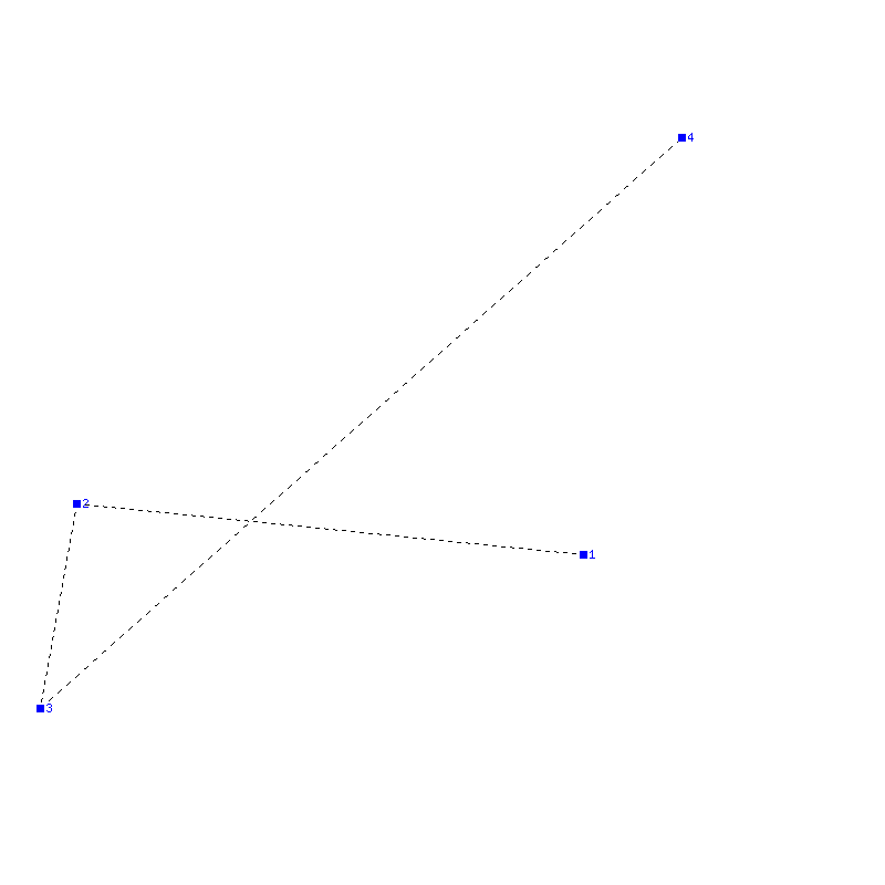 Flugauswertung