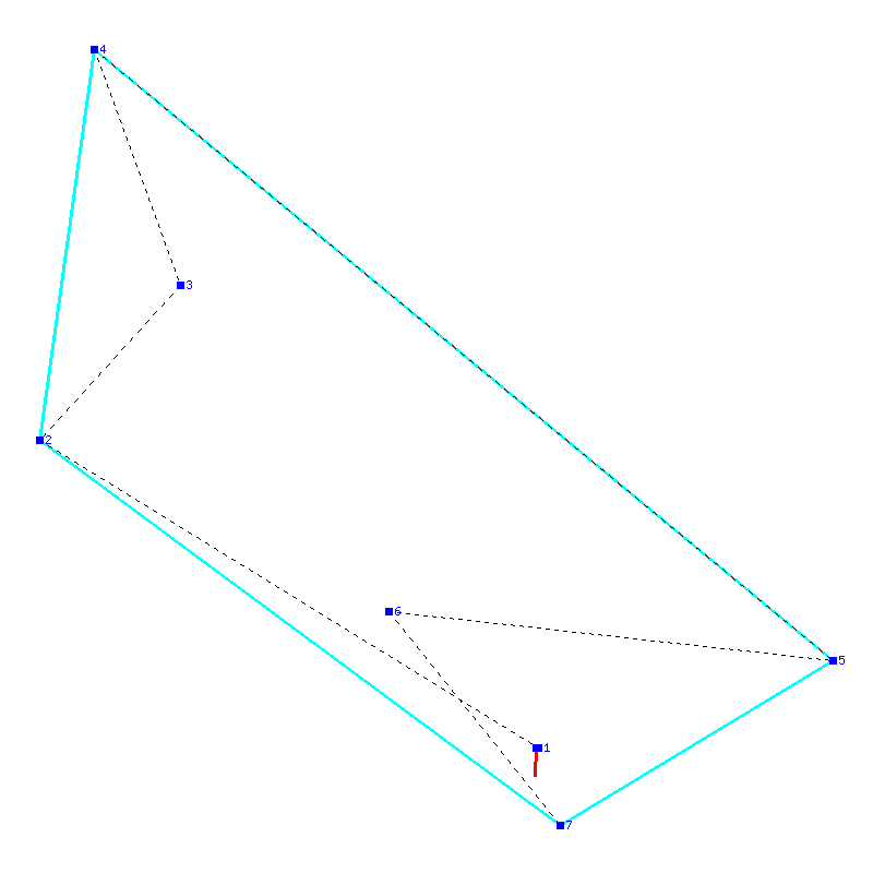 Flugauswertung