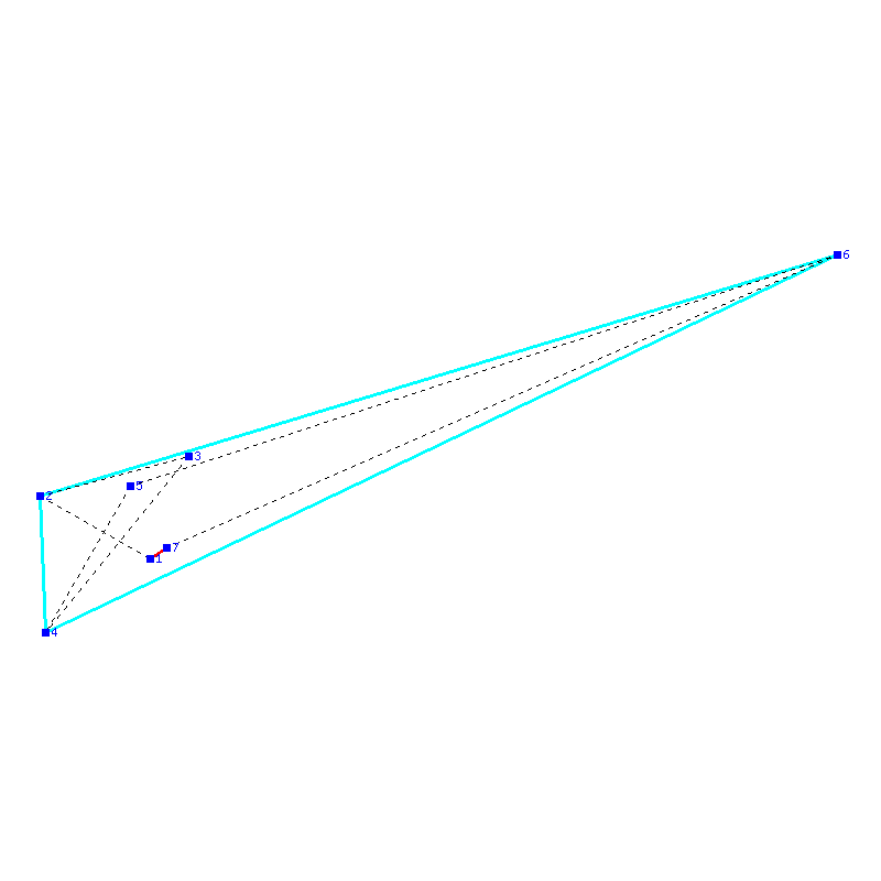 Flugauswertung