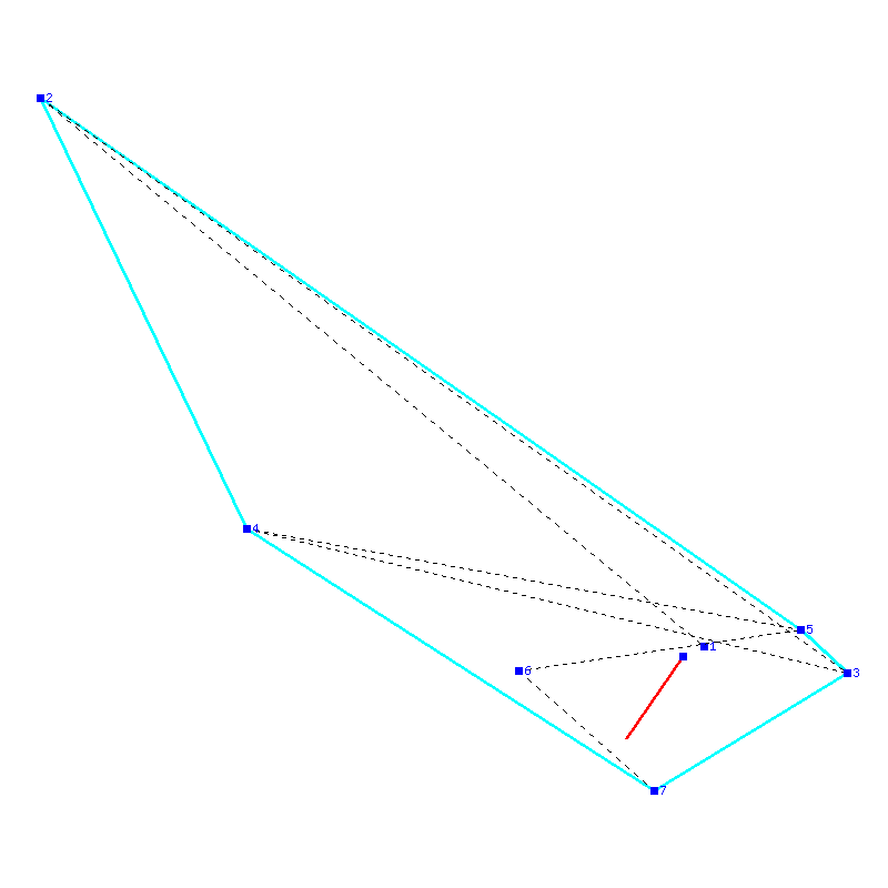 Flugauswertung