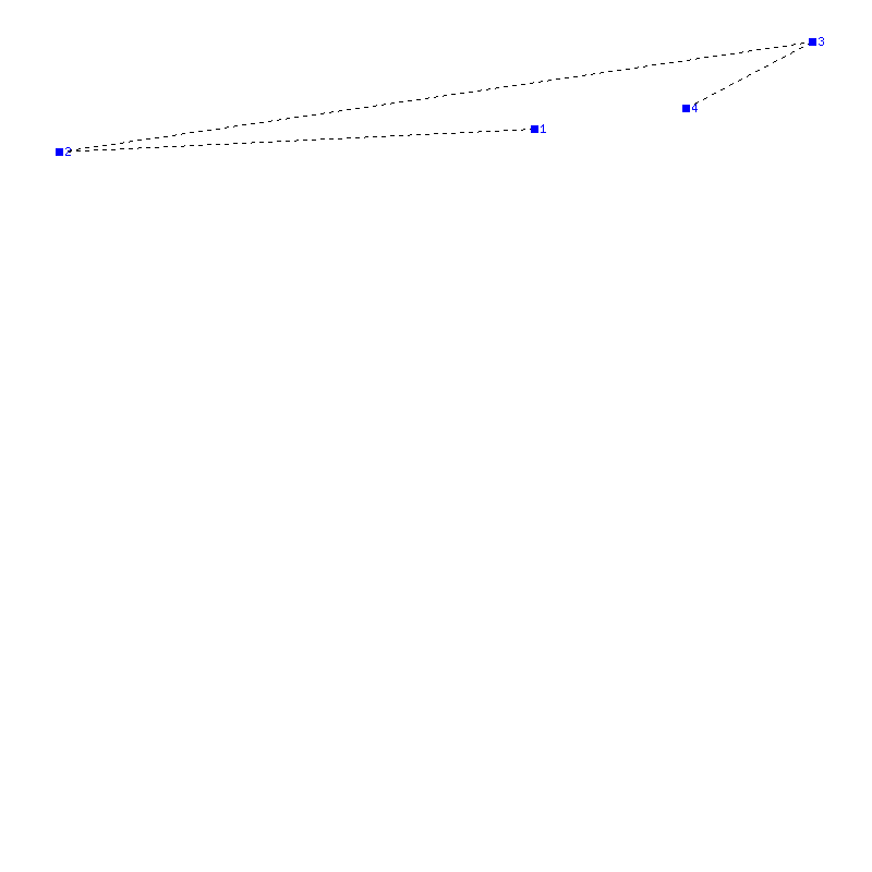 Flugauswertung