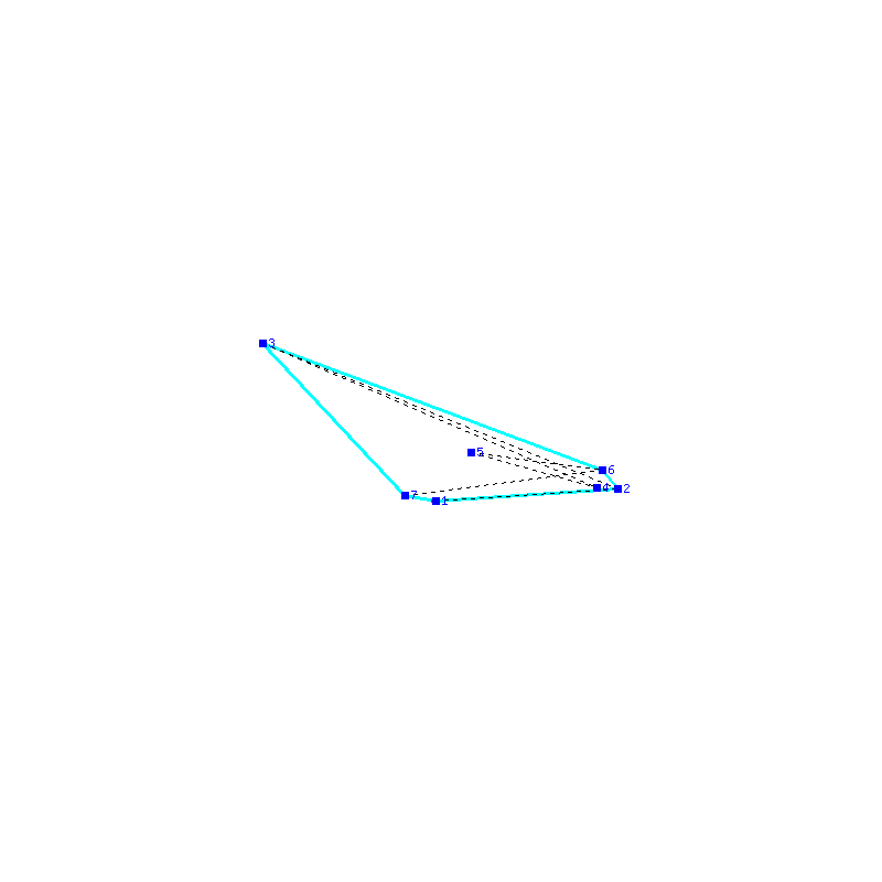 Flugauswertung