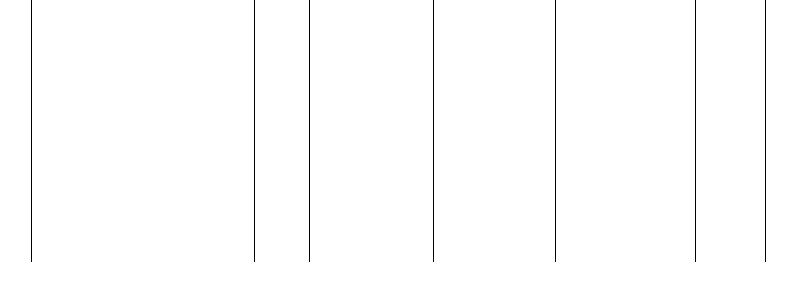 Barogramm
