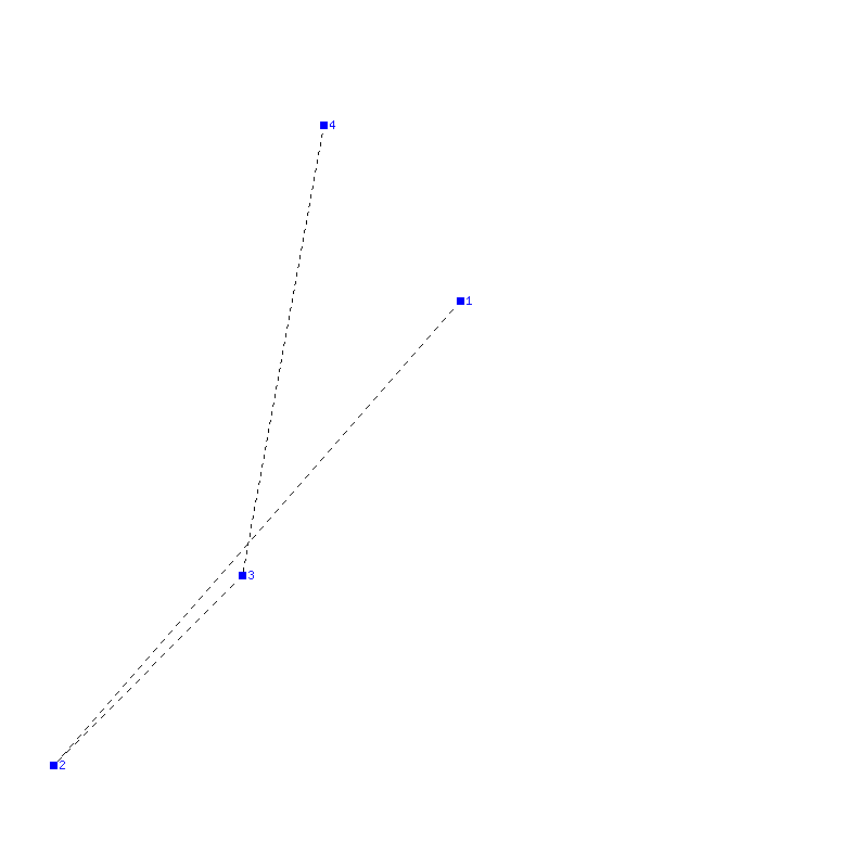 Flugauswertung