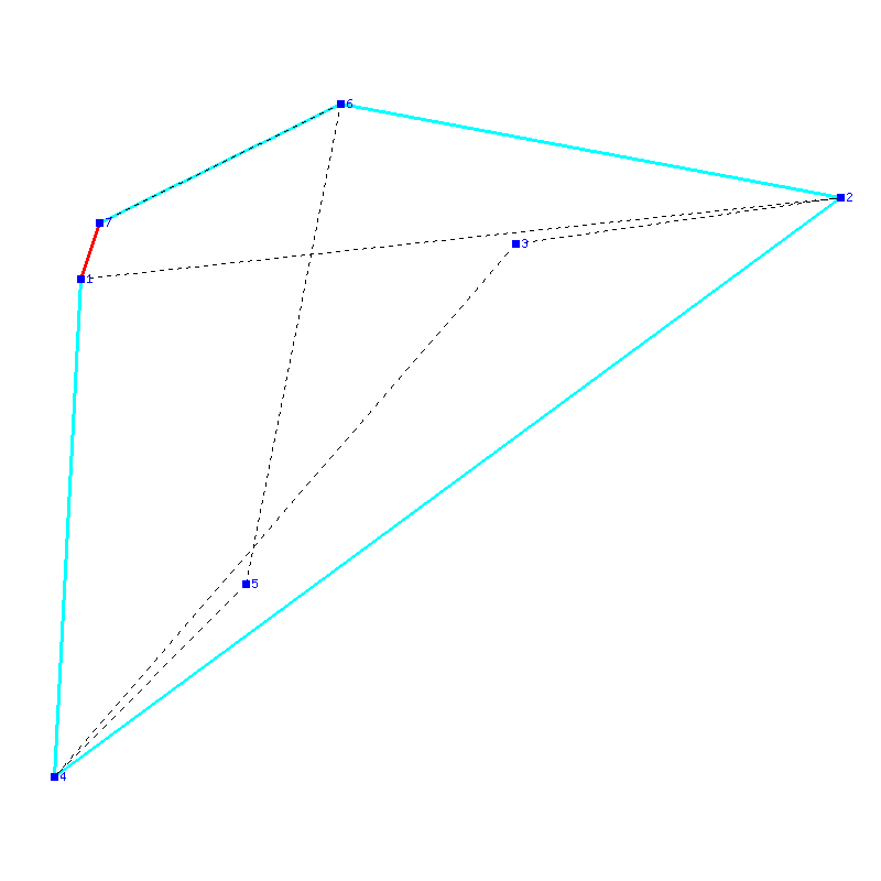 Flugauswertung