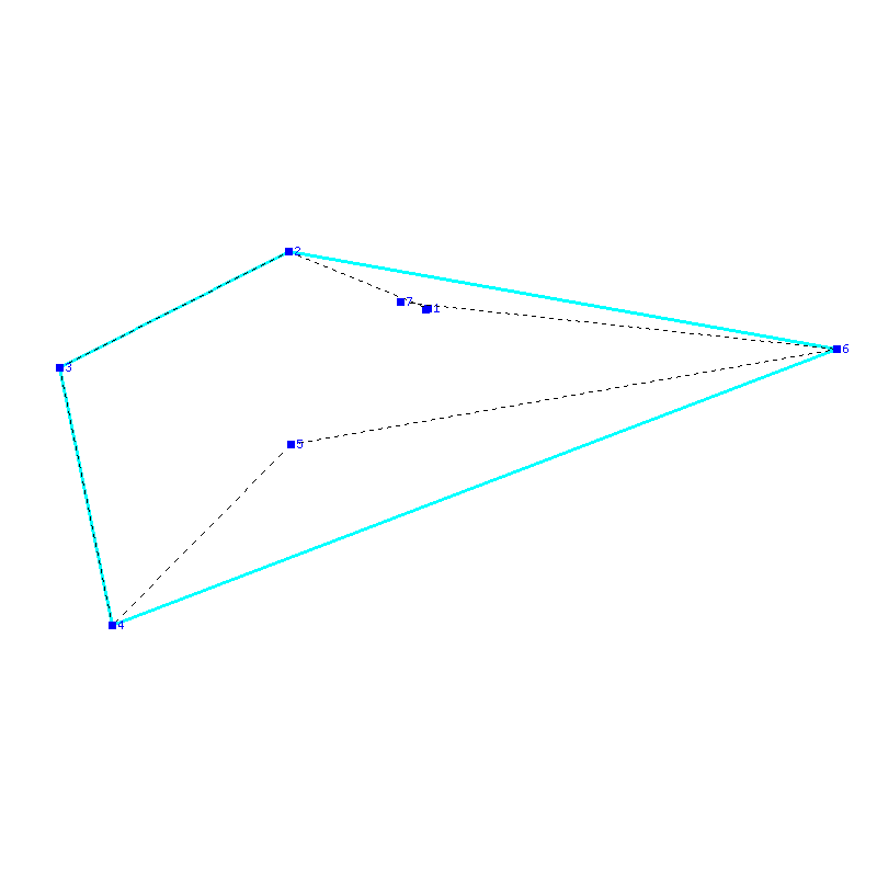 Flugauswertung