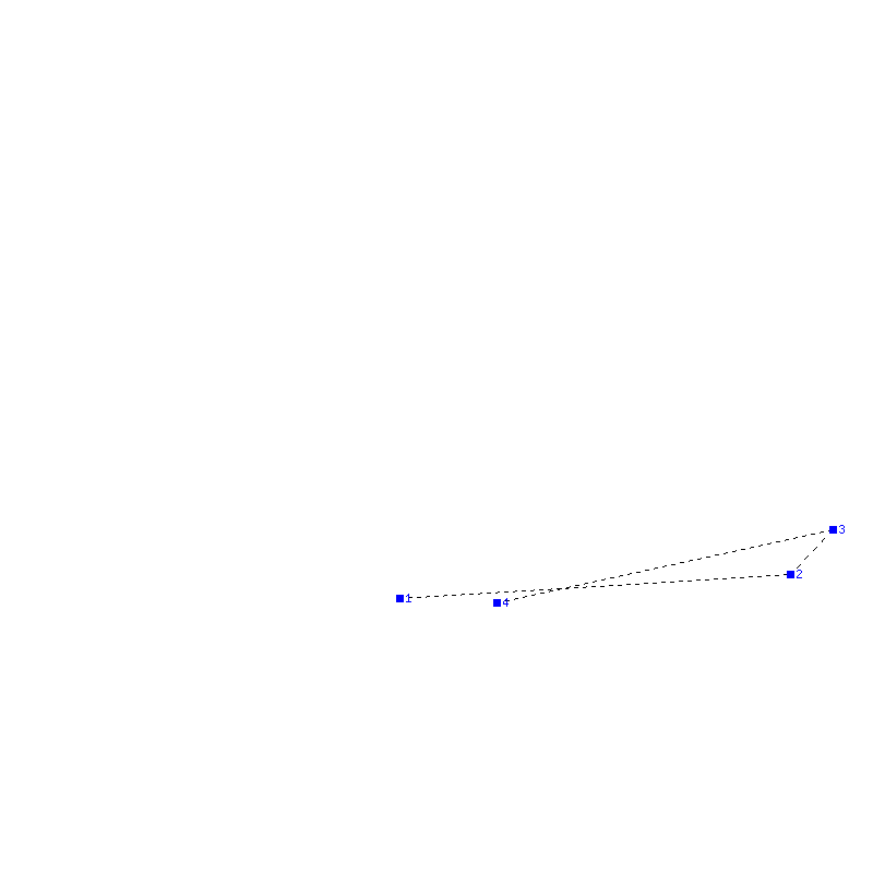 Flugauswertung