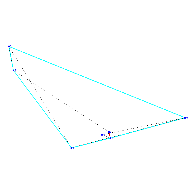 Flugauswertung