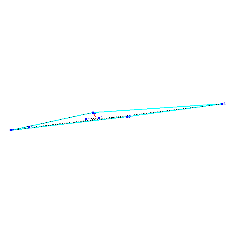 Flugauswertung