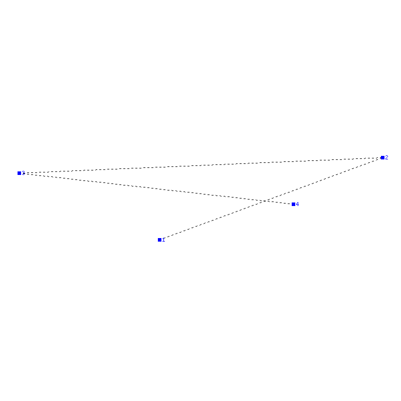 Flugauswertung