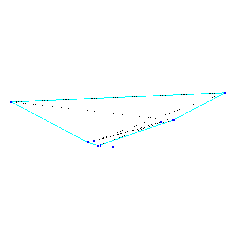 Flugauswertung