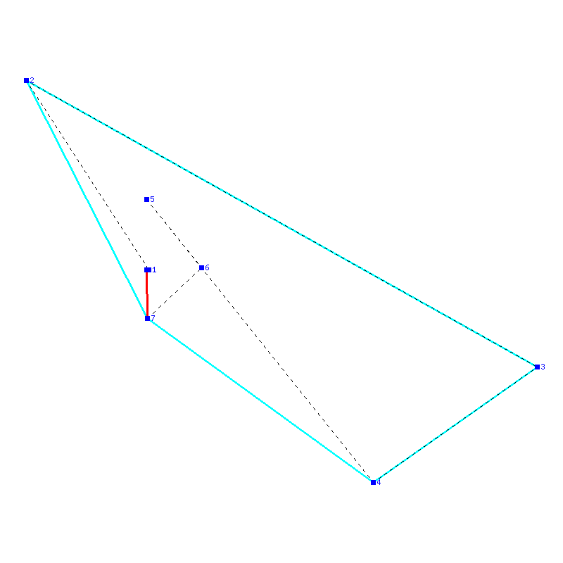 Flugauswertung