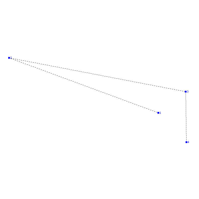 Flugauswertung