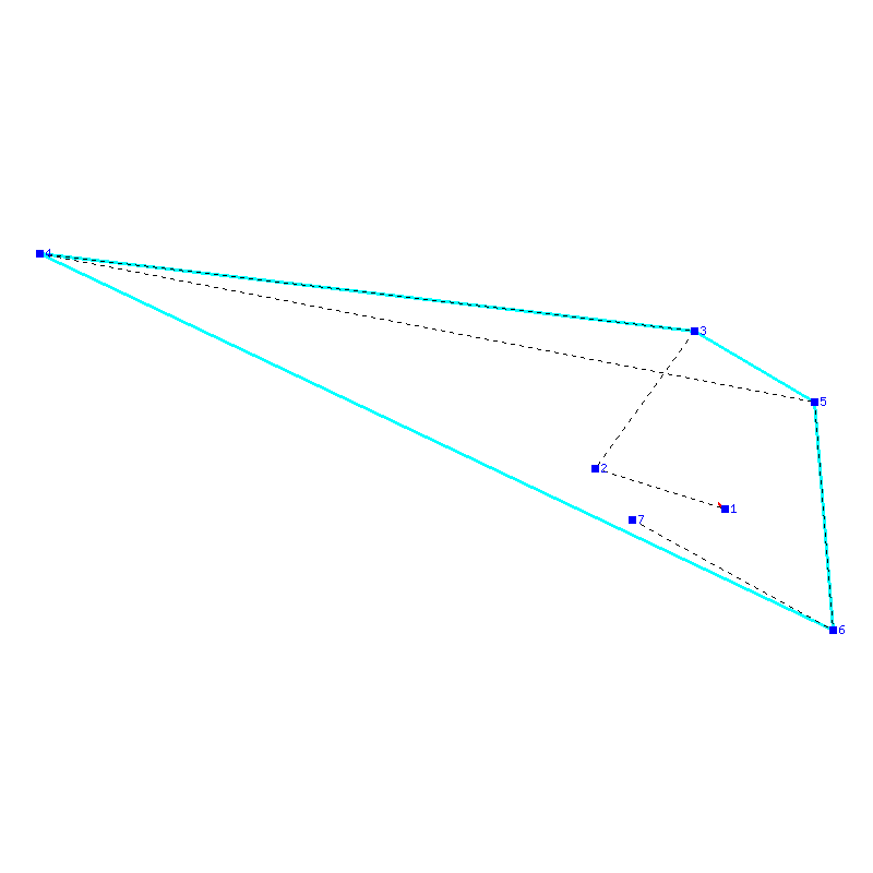 Flugauswertung
