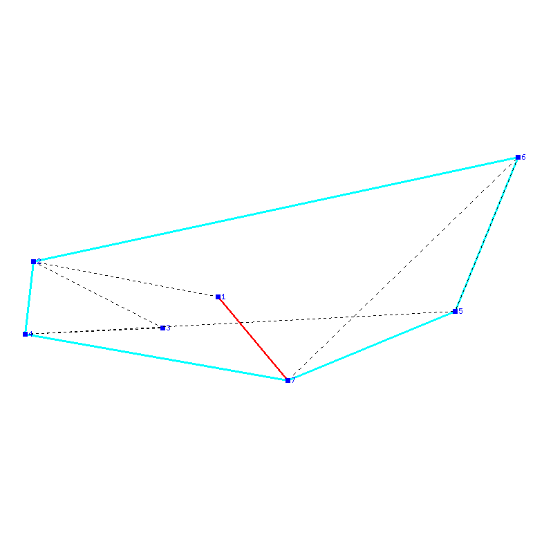 Flugauswertung