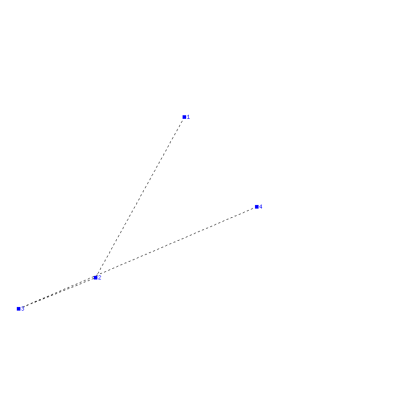 Flugauswertung