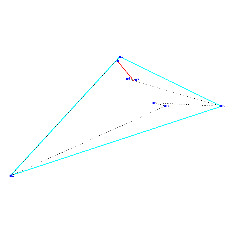 Flugauswertung