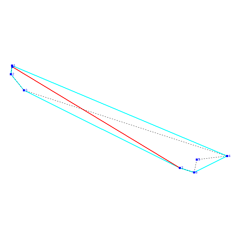 Flugauswertung