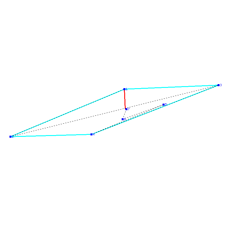 Flugauswertung
