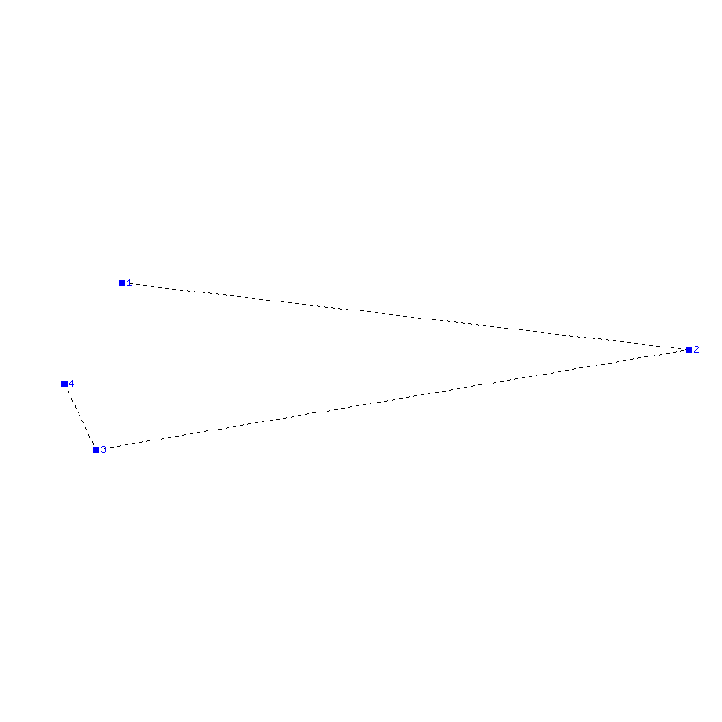Flugauswertung