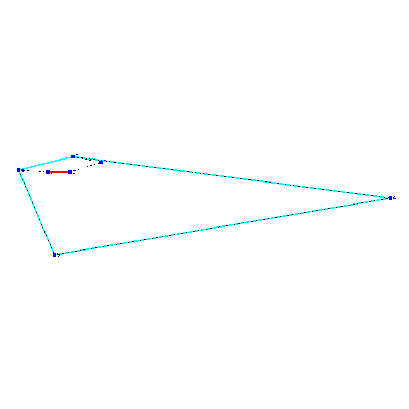 Flugauswertung