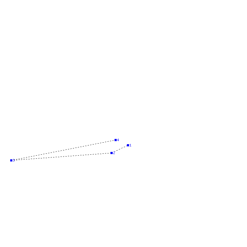 Flugauswertung