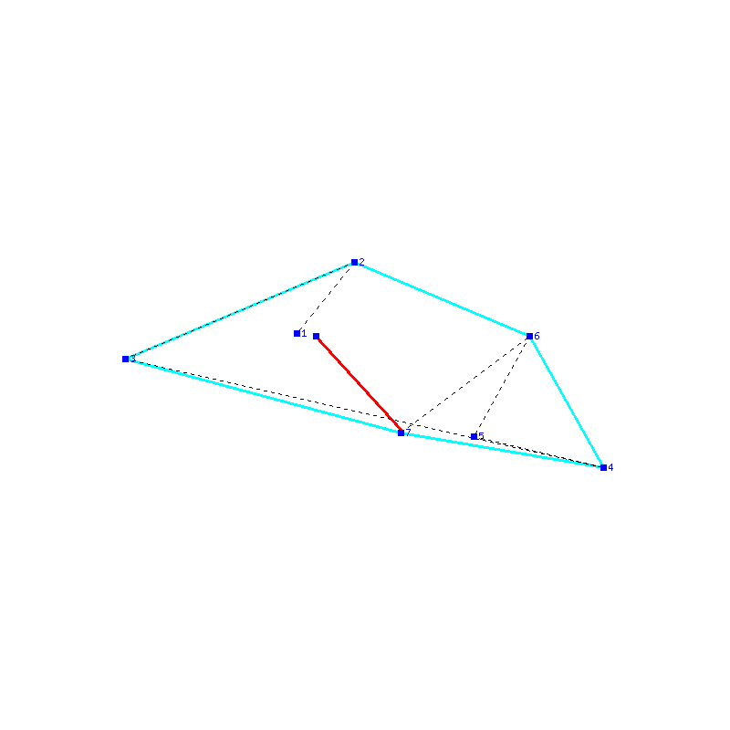 Flugauswertung